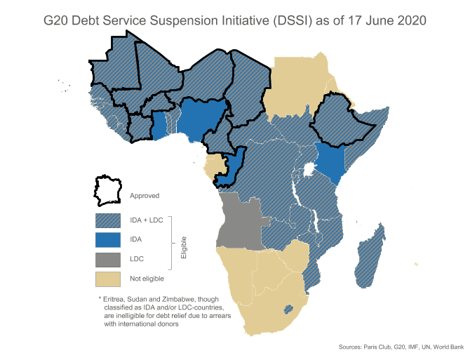 SUB-SAHARAN AFRICA: G20 debt moratorium initiative slowly gathering pace 1