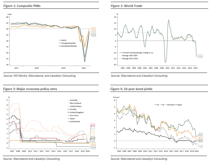 Economic Risks 1 Economic Risks 1