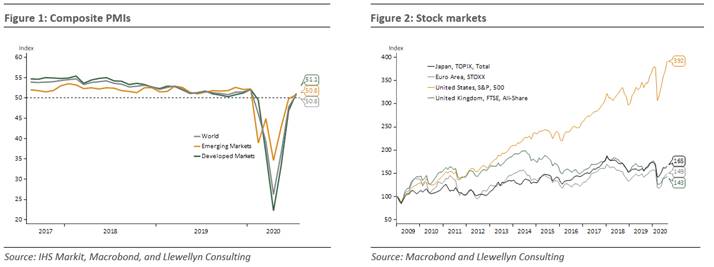 Economics Risks 1 Economics Risks 1
