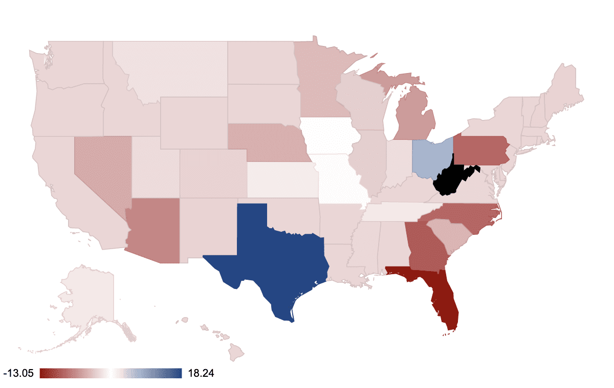 US Election Forecast | Speevr
