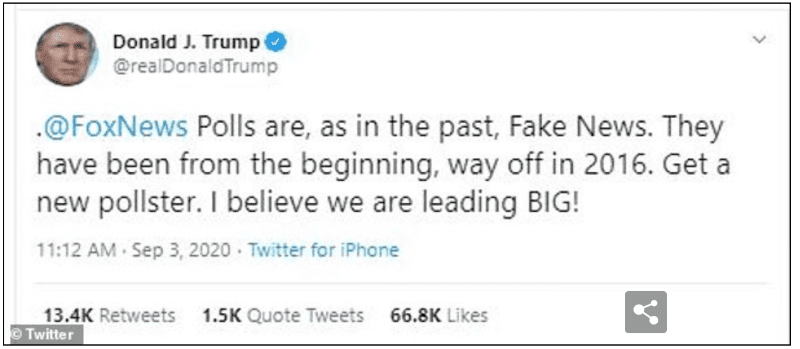 Trump And Fox New Polls | Speevr