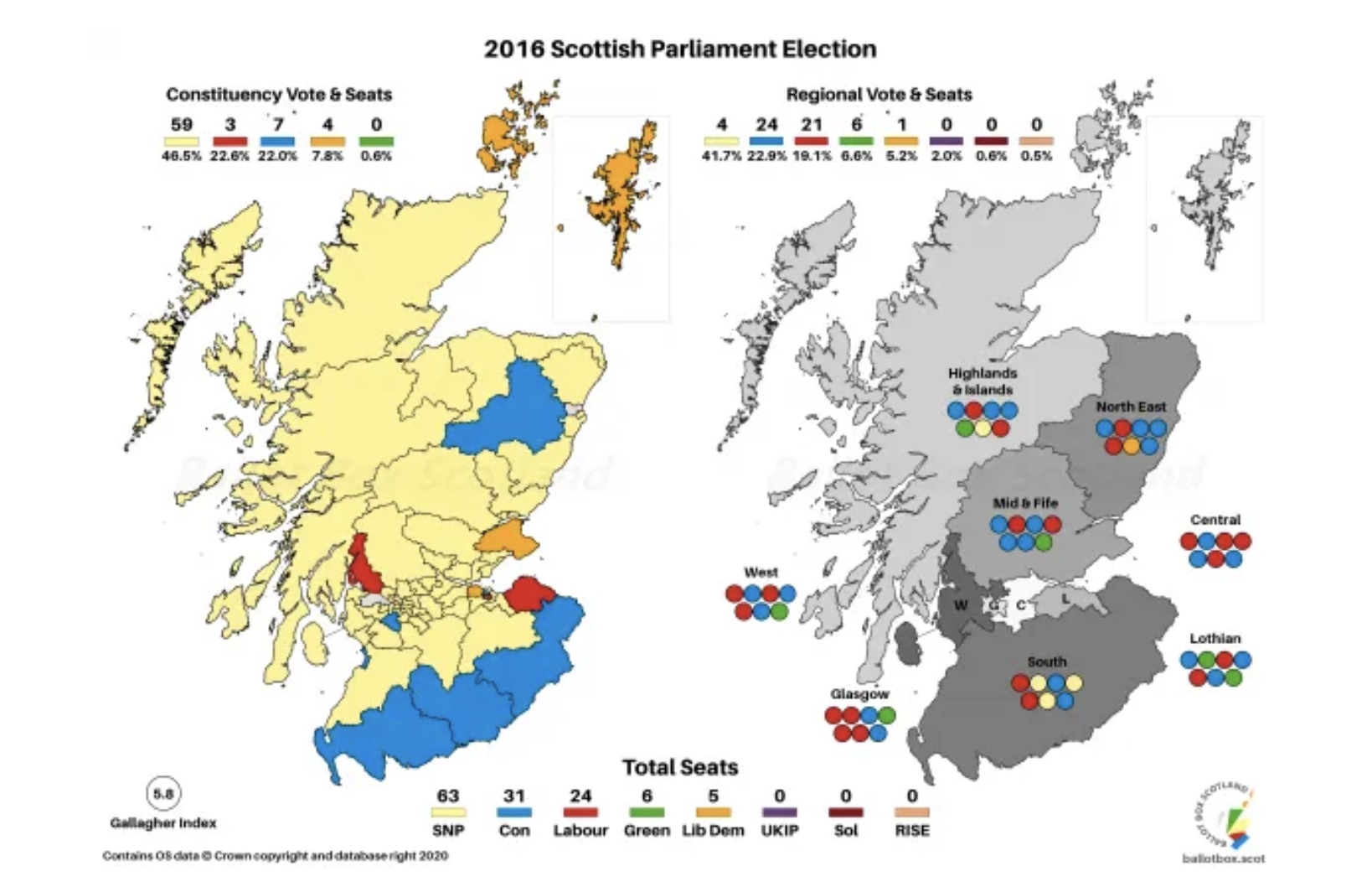 Scottish Elections: Salmond & Sturgeon Partnership of Convenience? 2 Scottish Elections: Salmond & Sturgeon Partnership of Convenience? | Speevr
