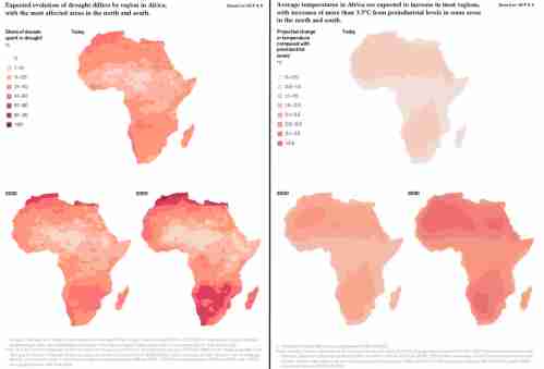 Evolution of precipitation patterns (left) and temperature patterns (right) in Africa