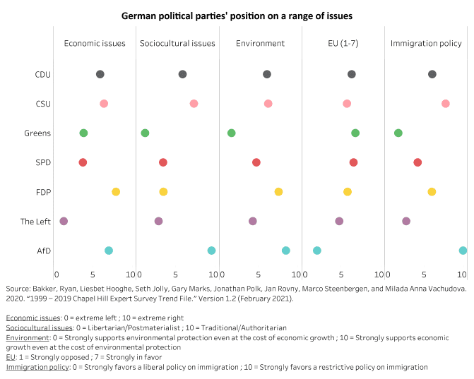 GERMANY: What does it mean to go Green? 1 GERMANY: What does it mean to go Green? 1
