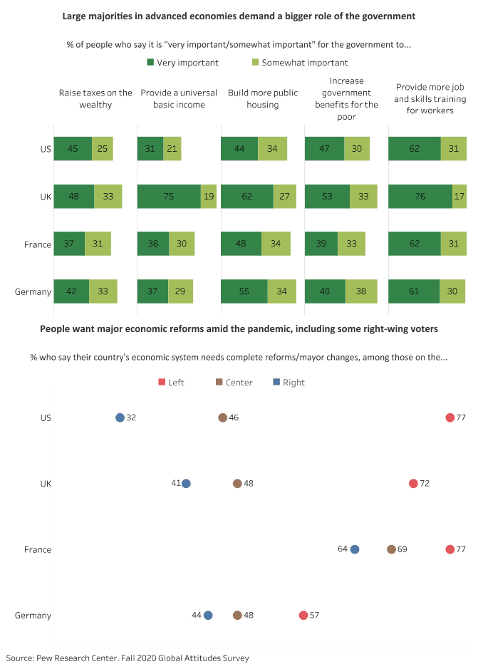 WEEKLY POLITICAL COMPASS 1 WEEKLY POLITICAL COMPASS 1