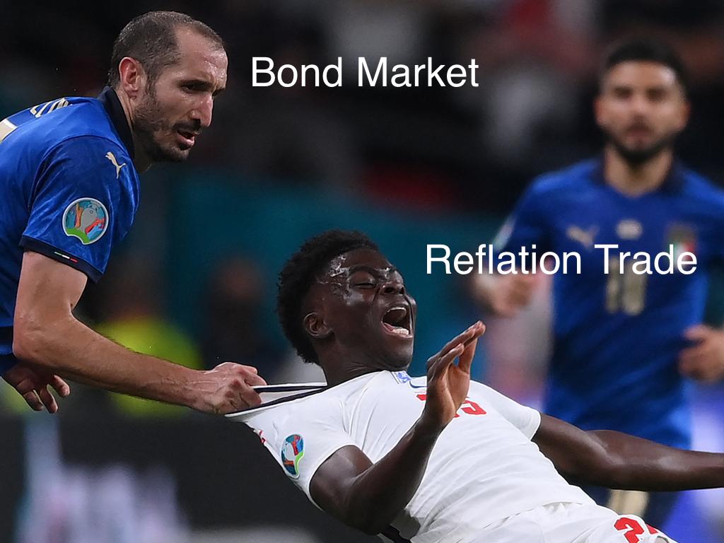 Robinhood IPO & Euro 2020 Final Stats 1 Robinhood IPO & Euro 2020 Final Stats | Speevr