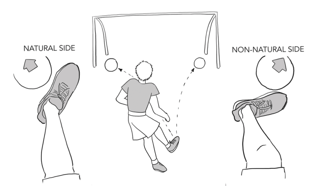 AI: DeepMind & The Beautiful Game/Euro 2020 4 AI: DeepMind & The Beautiful Game/Euro 2020 4