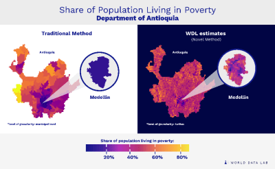 Figure 2. Poverty shares (%) in Antioquia, in 2018