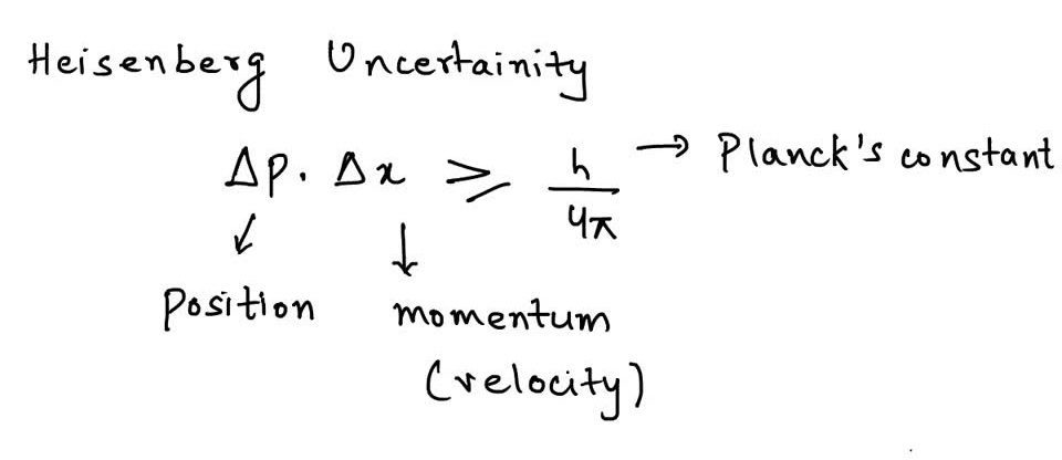 P1- Quantum Computing | A brief history and background 3 P1- Quantum Computing | A brief history and background | Speevr