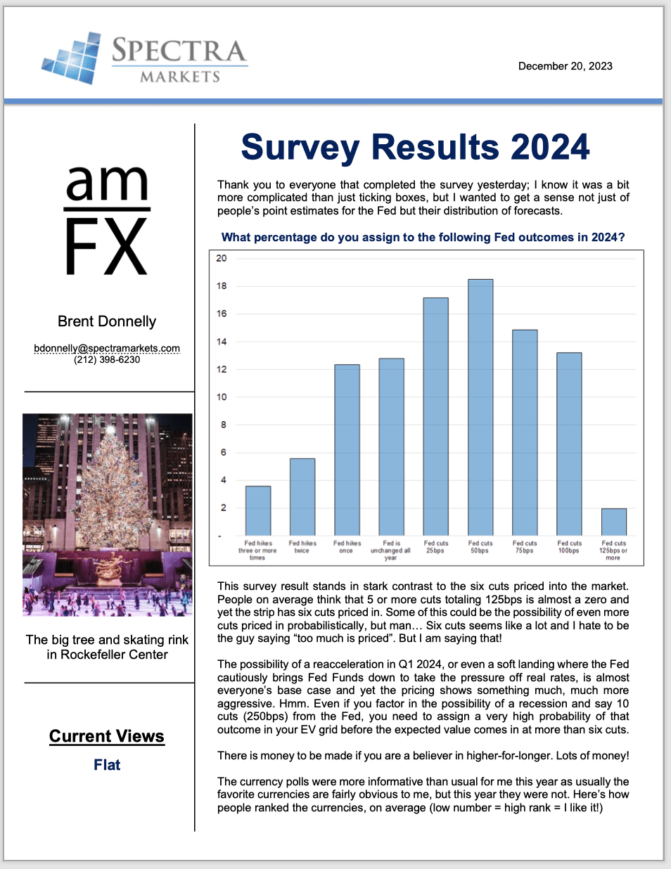 Spectra Survey 2024 Fed Put Is Far Out Of The Money   Screenshot 2023 12 20 At 17.13.31 