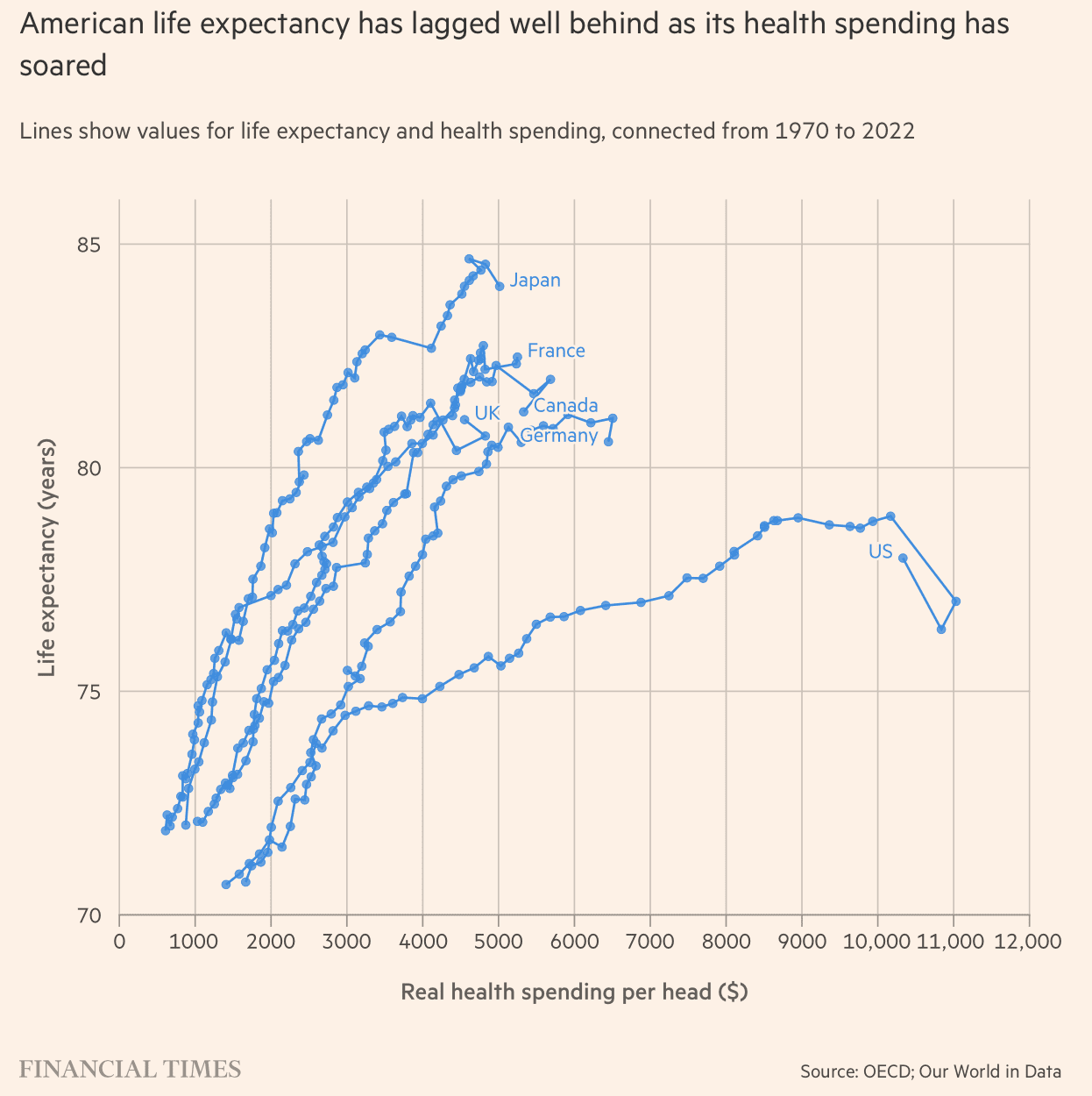 Rubrik (RBRK) | Martin Wolf on US Exceptionalism | Speevr