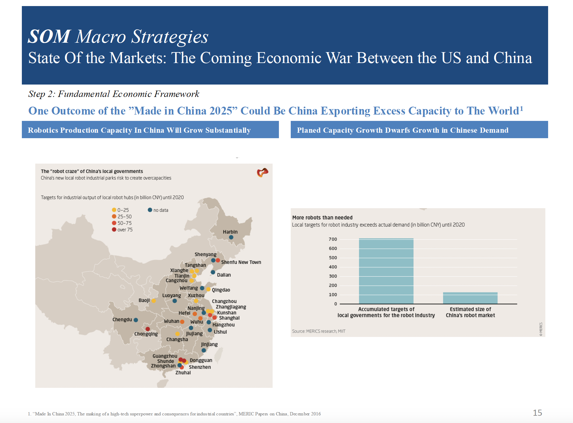 From 2018: The Coming Economic War With China | Speevr