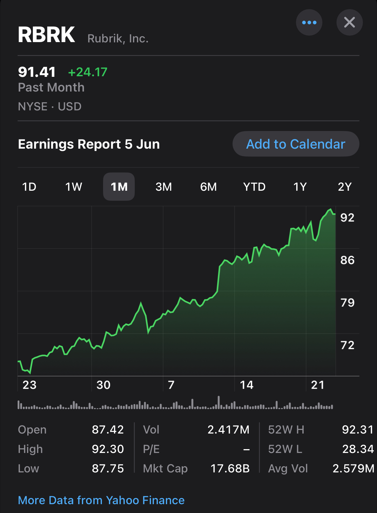 Markets | Fed Spy | US-Japan | Tariffs | Rubrik | Quantum 2 Markets | Fed Spy | US-Japan | Tariffs | Rubrik | Quantum | Speevr